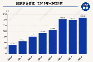 ?纪录+1！大谷翔平球衣48小时内的销售超梅西，打破纪录